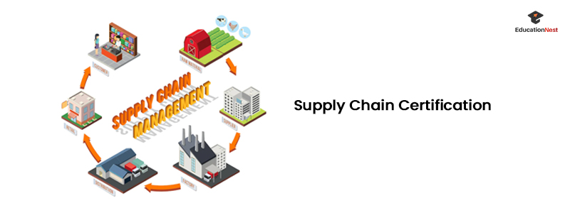 Supply Chain Certification