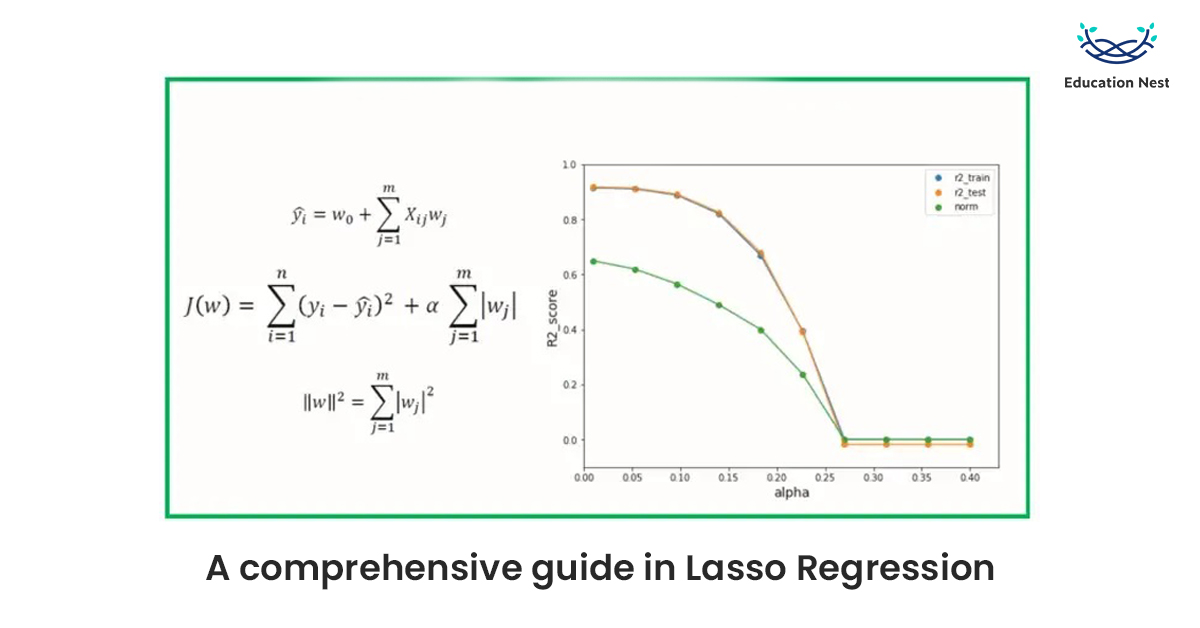 A comprehensive guide in Lasso Regression