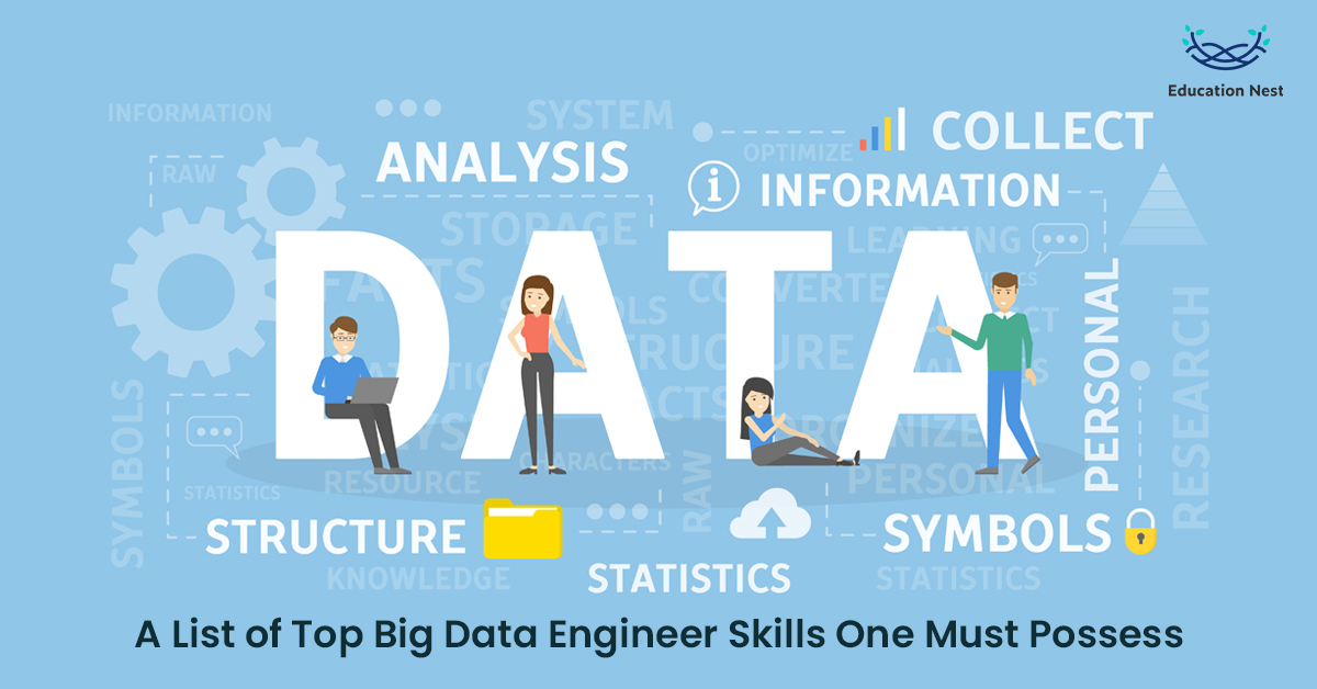 Big Data Engineer Skills