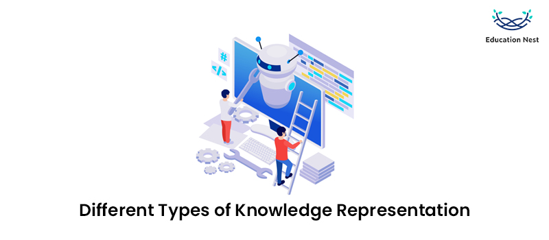 What do you understand by "Knowledge Representation"?