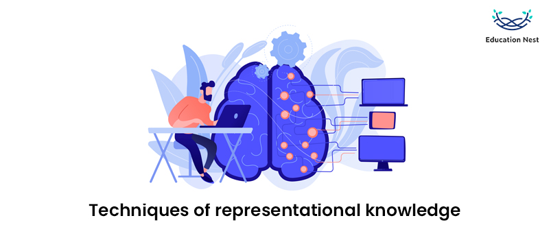 Techniques of representational knowledge