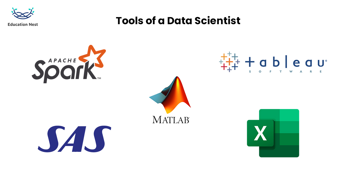 Tools of a Data Scientist