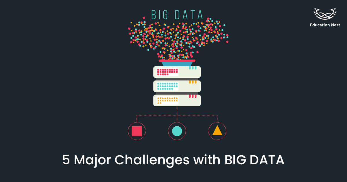 5 Major Challenges with BIG DATA