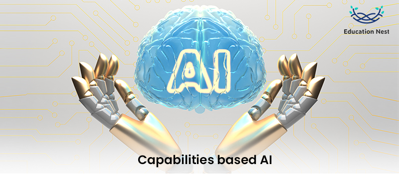 Capabilities based AI