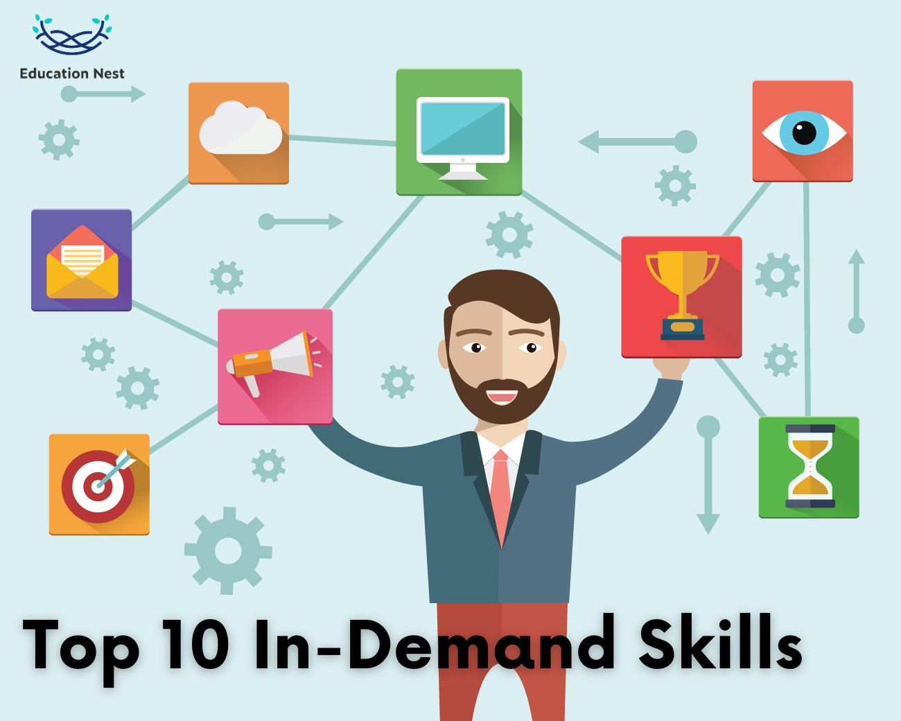 Top 10 In demand Skills