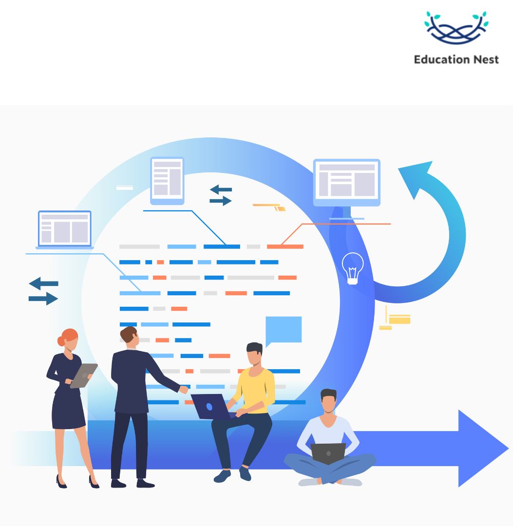 Salesforce Interview questions and answers