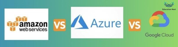 AWS vs Azure vs GCP