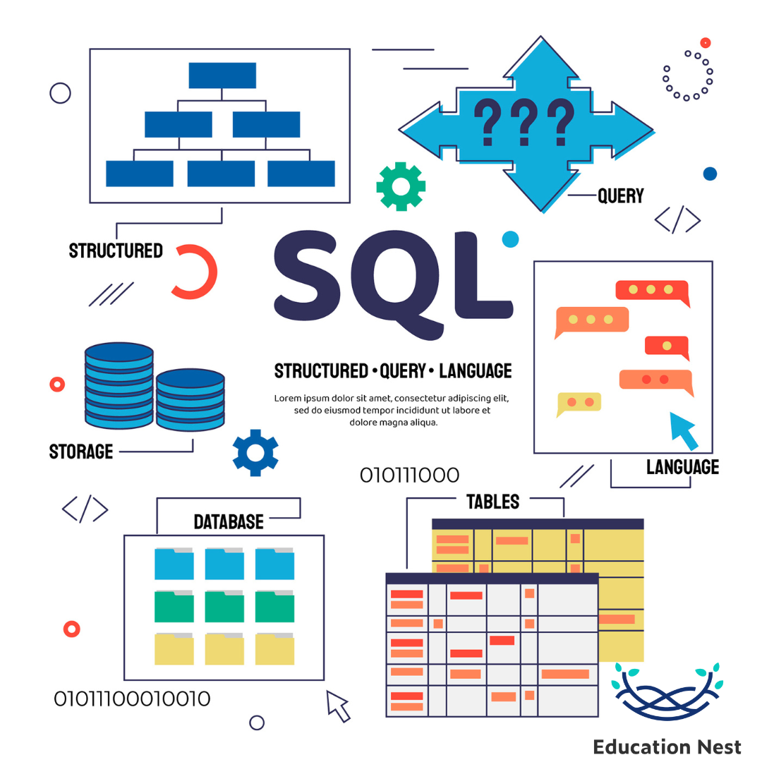 Advanced Sql Table Techniques For Data Management