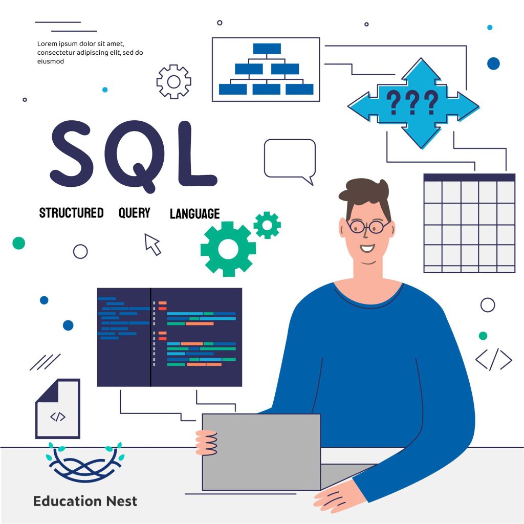 SQL Commands