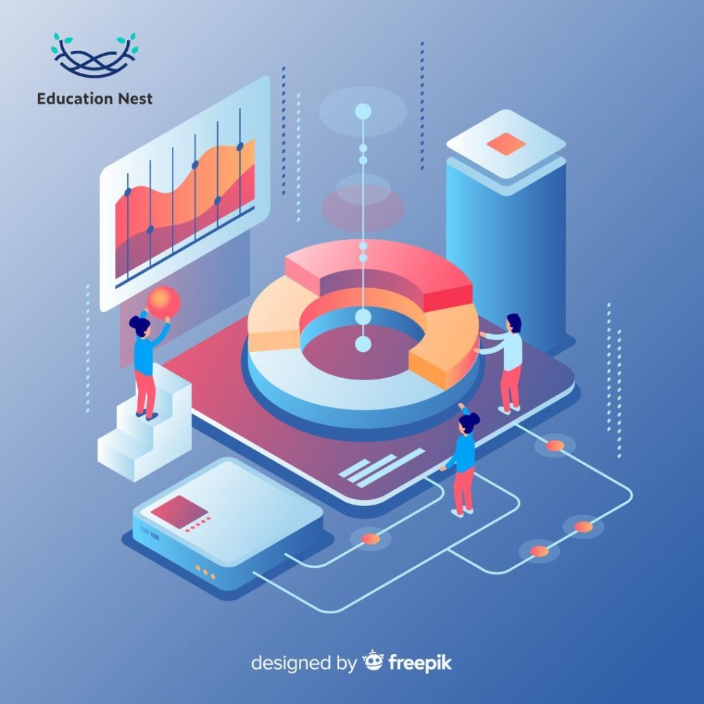 Data Analytics Lifecycle