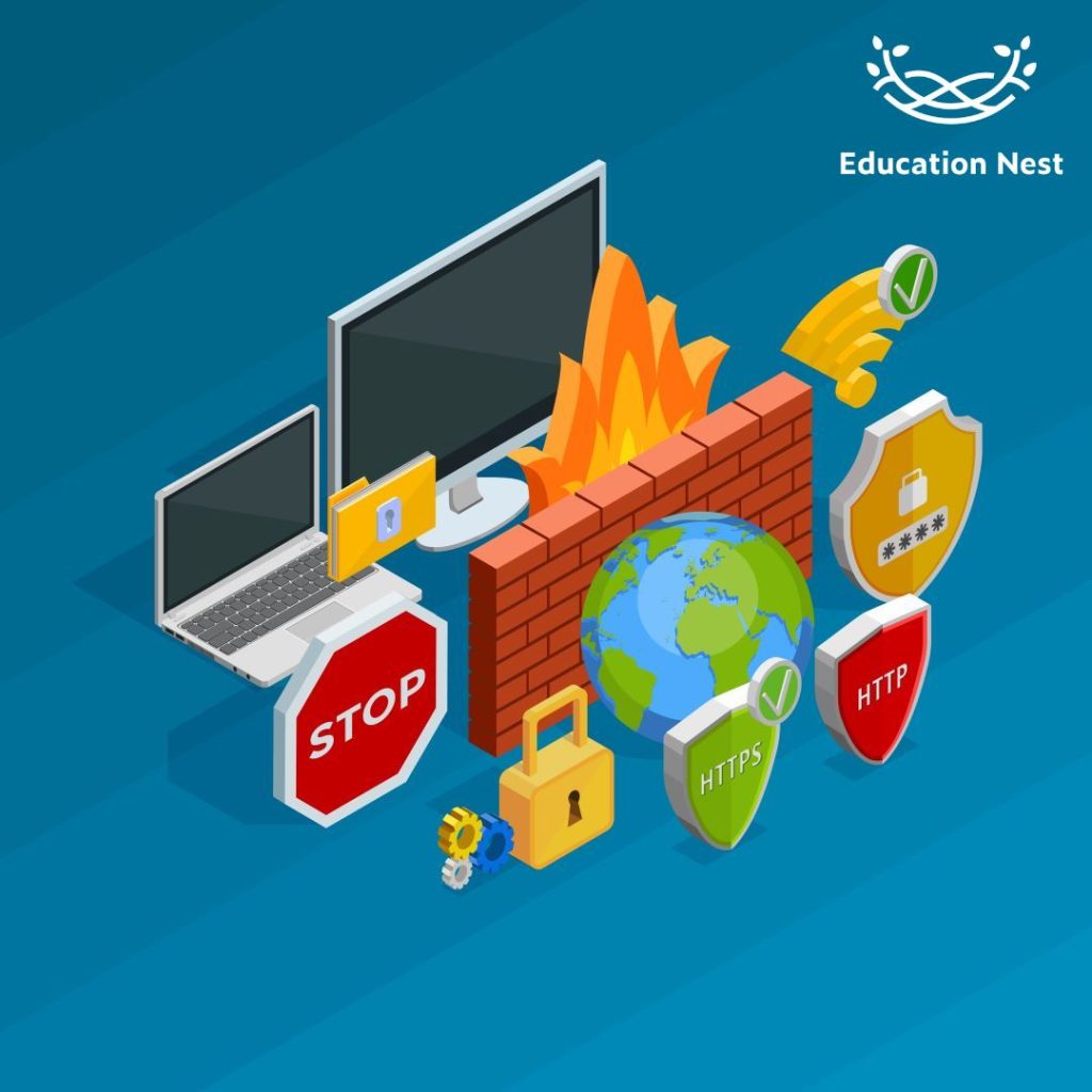 Firewall and Antivirus