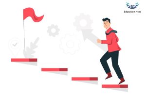 steps to choosing a career