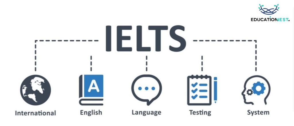 IELTS exam