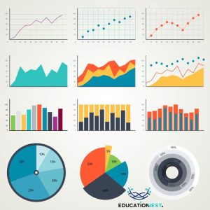 data charts