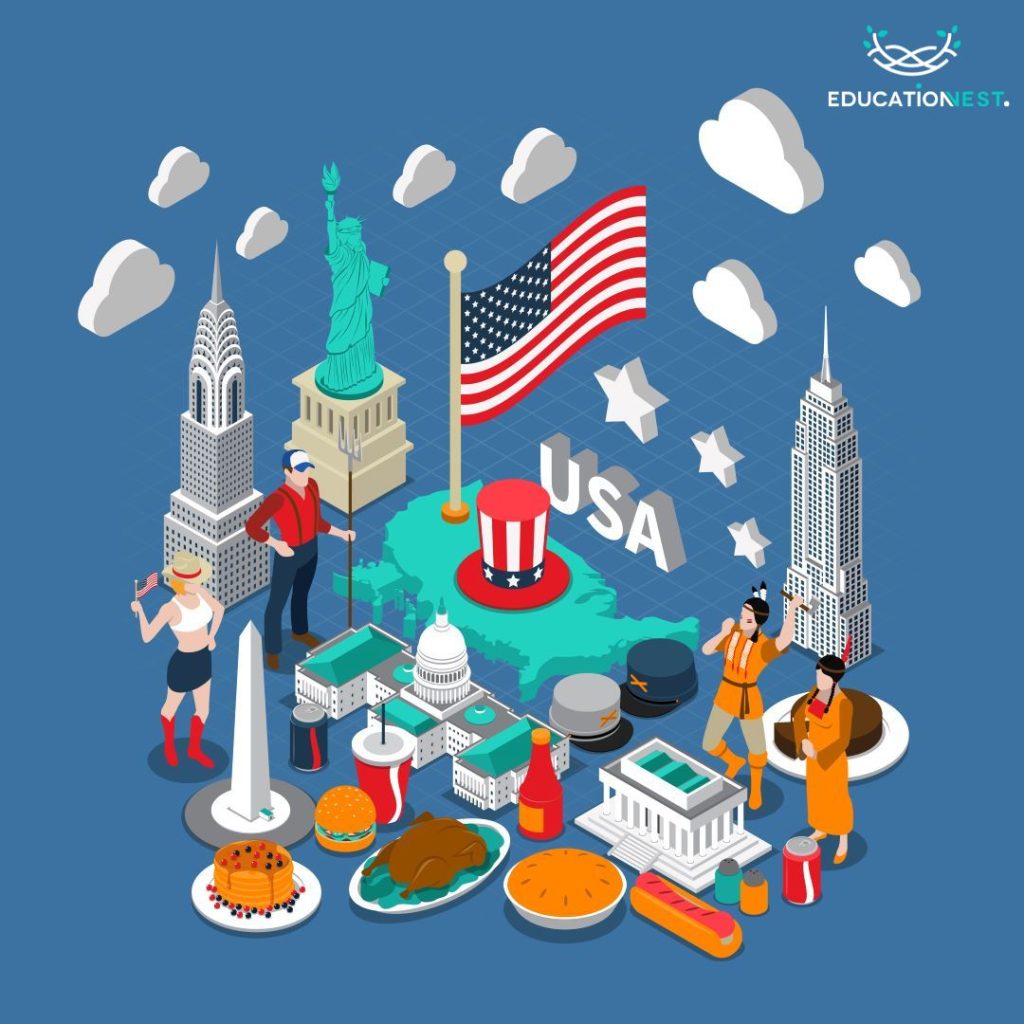 digital marketing in the USA