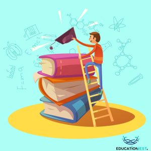100 Easy General Knowledge Questions and Answers