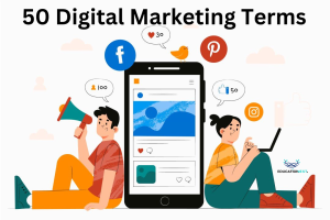 digital marketing terms