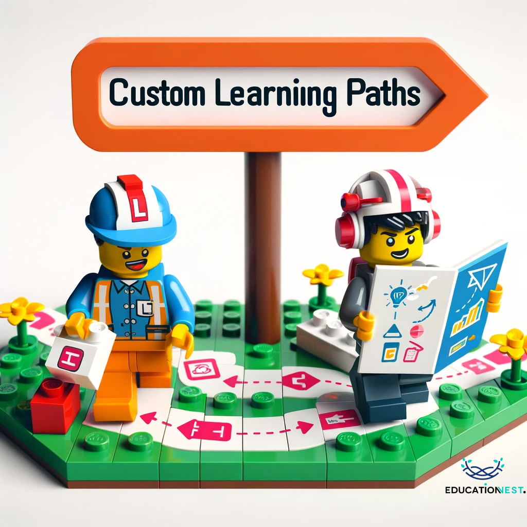 custom learning
