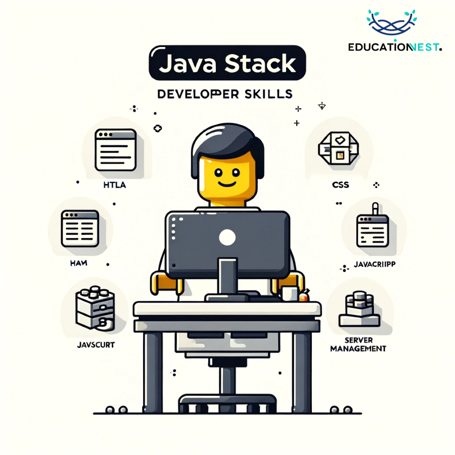 Java Full Stack Developer Skills