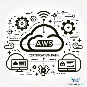 AWS certification path