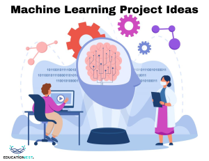 Machine learning project ideas: a laptop with a code editor open, showing lines of code and a graph representing data analysis.