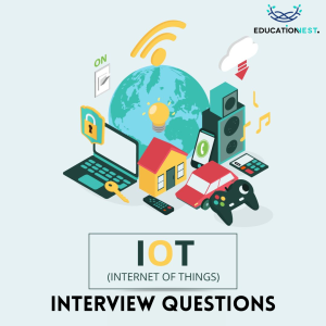 A collage of sticky notes with various IoT interview questions written on them.