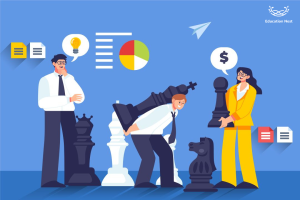 strategic management process