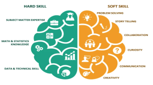 soft skills