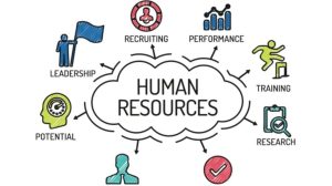 hr tools