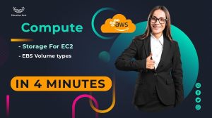 AWS Corporate training