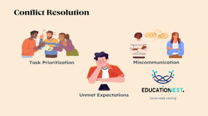 conflict resolution examples