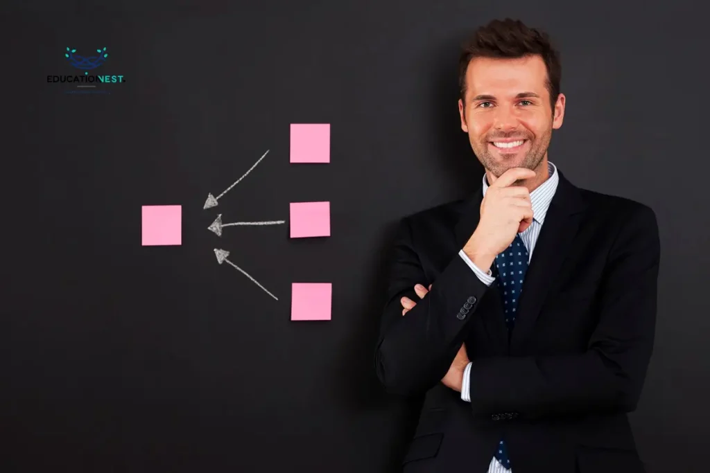 Businessman analyzing sticky notes on a blackboard, illustrating decision-making tools for leaders.