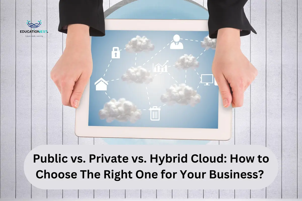 Hands holding a tablet displaying various cloud icons, symbolizing public, private, and hybrid cloud options for businesses.