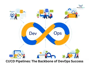 DevOps logo surrounded by professionals collaborating on CI/CD pipelines, symbolizing teamwork and innovation in software development.