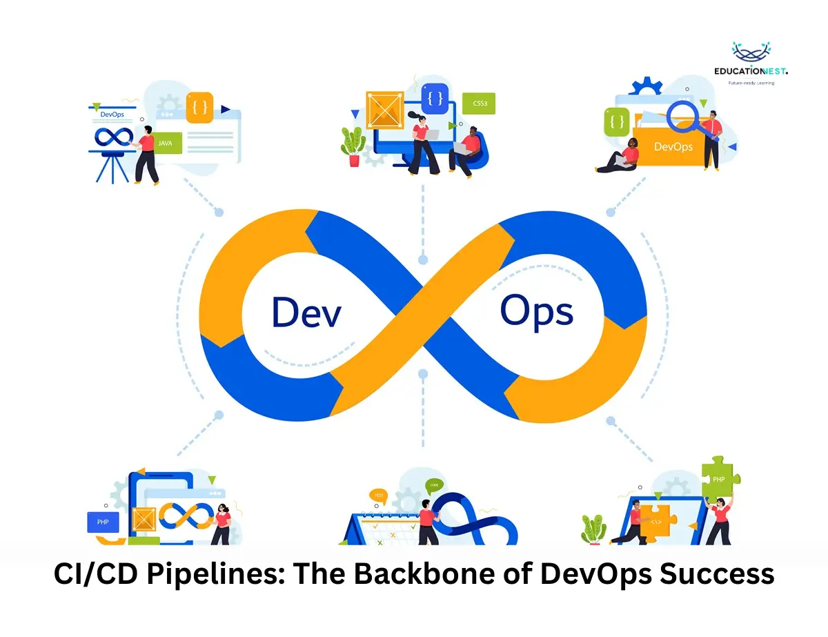 DevOps logo surrounded by professionals collaborating on CI/CD pipelines, symbolizing teamwork and innovation in software development.