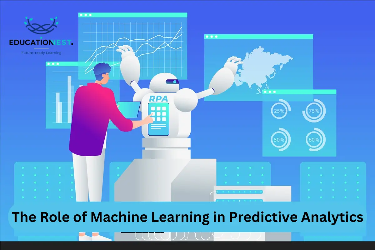 Man collaborating with a robot on a computer, illustrating data analysis and the role of machine learning in predictive analytics.