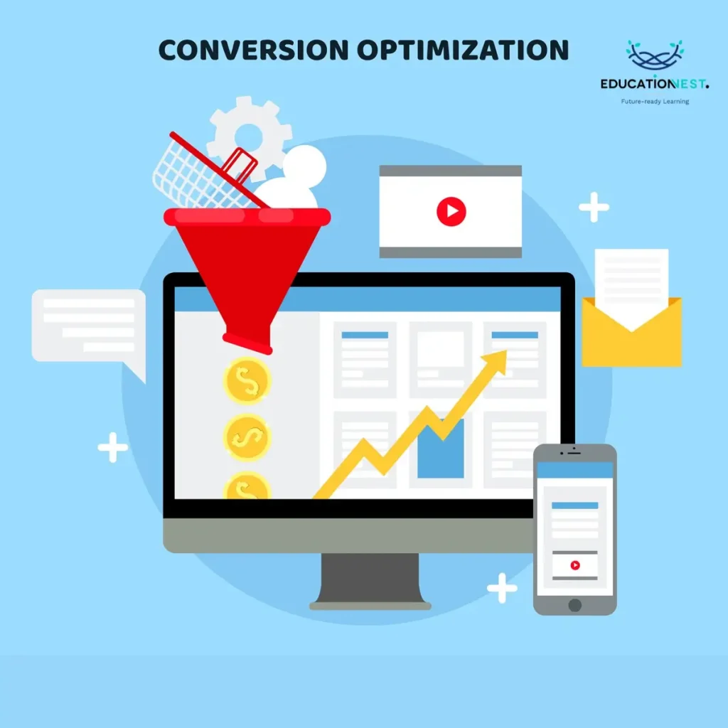 Image depicting conversion rate optimization strategies for both desktop and mobile platforms to enhance user engagement and sales.
