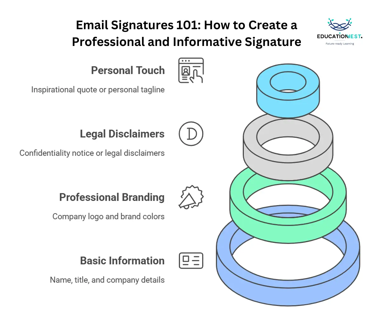 A guide on crafting professional email signatures for effective communication and branding.