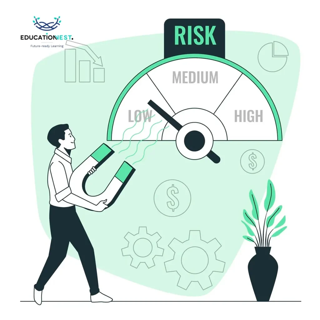 A man is holding a magnet that reads Risk and Medium , illustrating the importance of risk management in projects