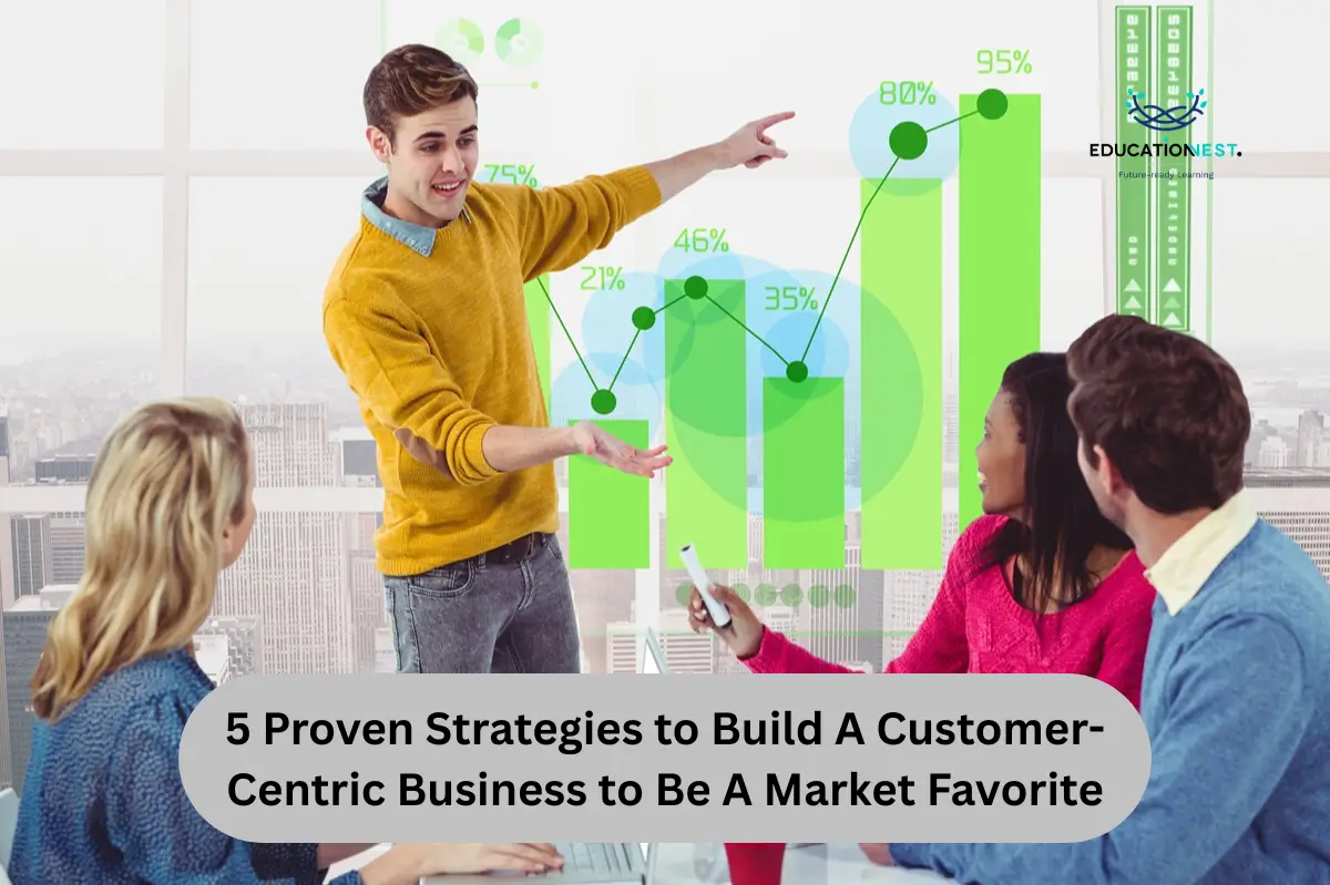 Team collaborating and analyzing growth charts to create a successful Customer-Centric Business with data-driven strategies.