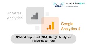 Infographic highlighting 12 key GA4 metrics to track for effective Google Analytics 4 performance analysis.