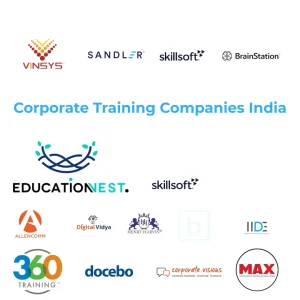 Corporate Training Companies List (2025)