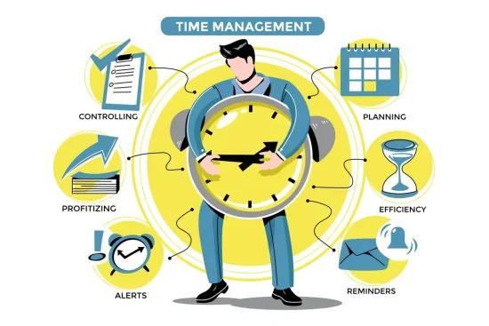 ime Management Activities