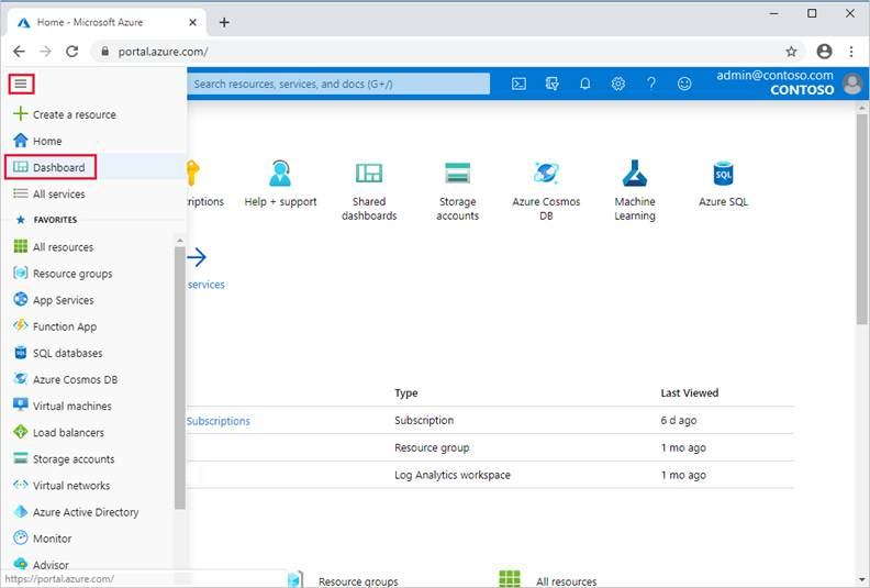 Azure Administrator Roles and Responsibilities
